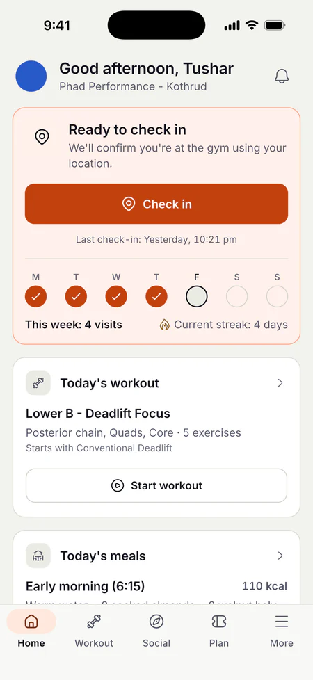 Gym Incognito member home screen on iPhone in light mode. A greeting reads 'Good afternoon, Tushar' for Phad Performance - Kothrud. A highlighted card says 'Ready to check in' with an orange Check in button, the last check-in time, a Monday to Sunday row with four ticked days, 'This week: 4 visits' and 'Current streak: 4 days'. Below it a 'Today's workout' card shows 'Lower B - Deadlift Focus', 5 exercises, with a Start workout button, followed by the top of a 'Today's meals' card. A bottom tab bar shows Home, Workout, Social, Plan and More.